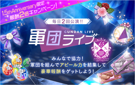 軍団ライブ報酬2倍CP