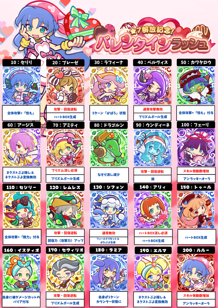 バレンタインラッシュ  ボス一覧（仮作成）のコピー (3) (1).png