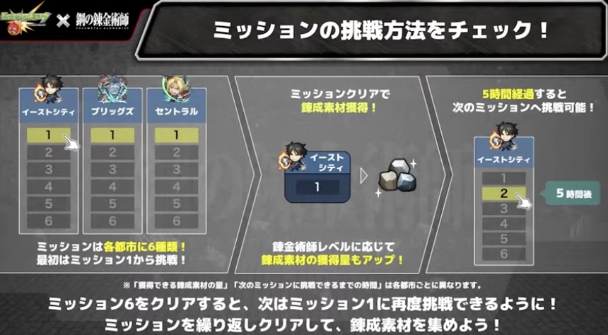 アメストリスミッションが開催