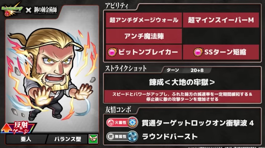 ホーエンハイム ステータス