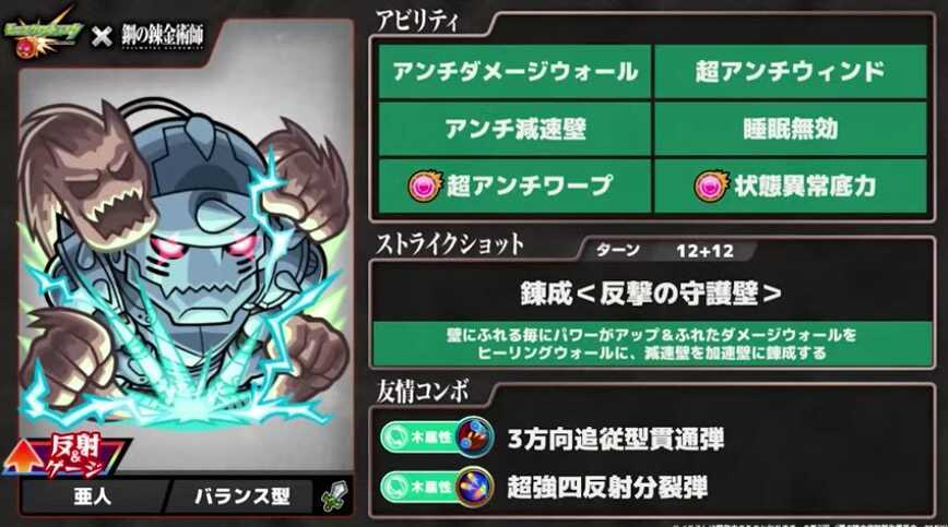 アルフォンス ステータス