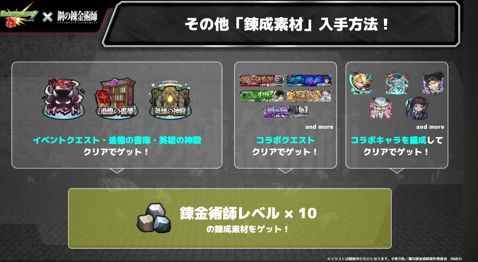 錬成素材 獲得方法