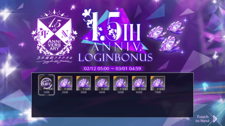 1.5thAnniversaryログインボーナス