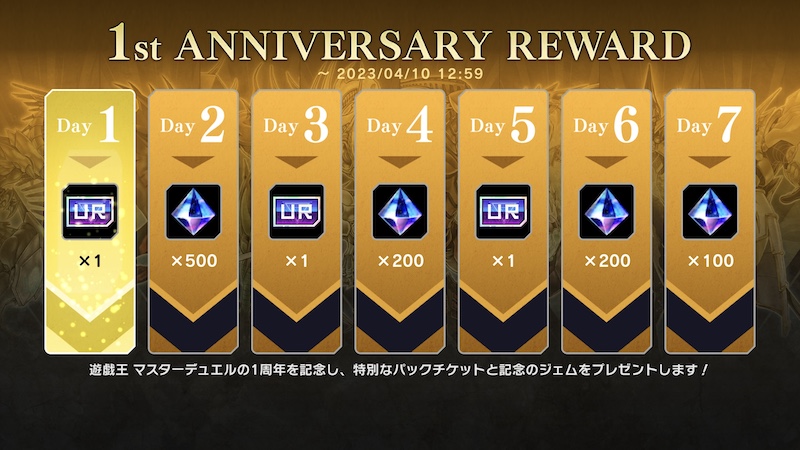 ログインイベント