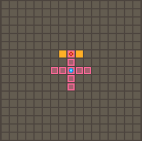 小手打ちの範囲