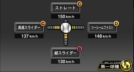 祖父江大輔画像