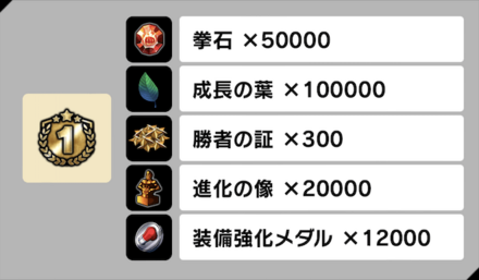 「VS浪速の虎」個人報酬