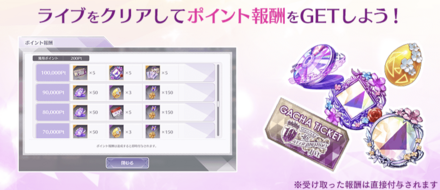 ポイント報酬は直接付与される