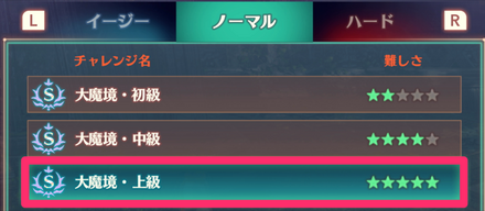 ダイセンニンの大魔境のノーマル上級