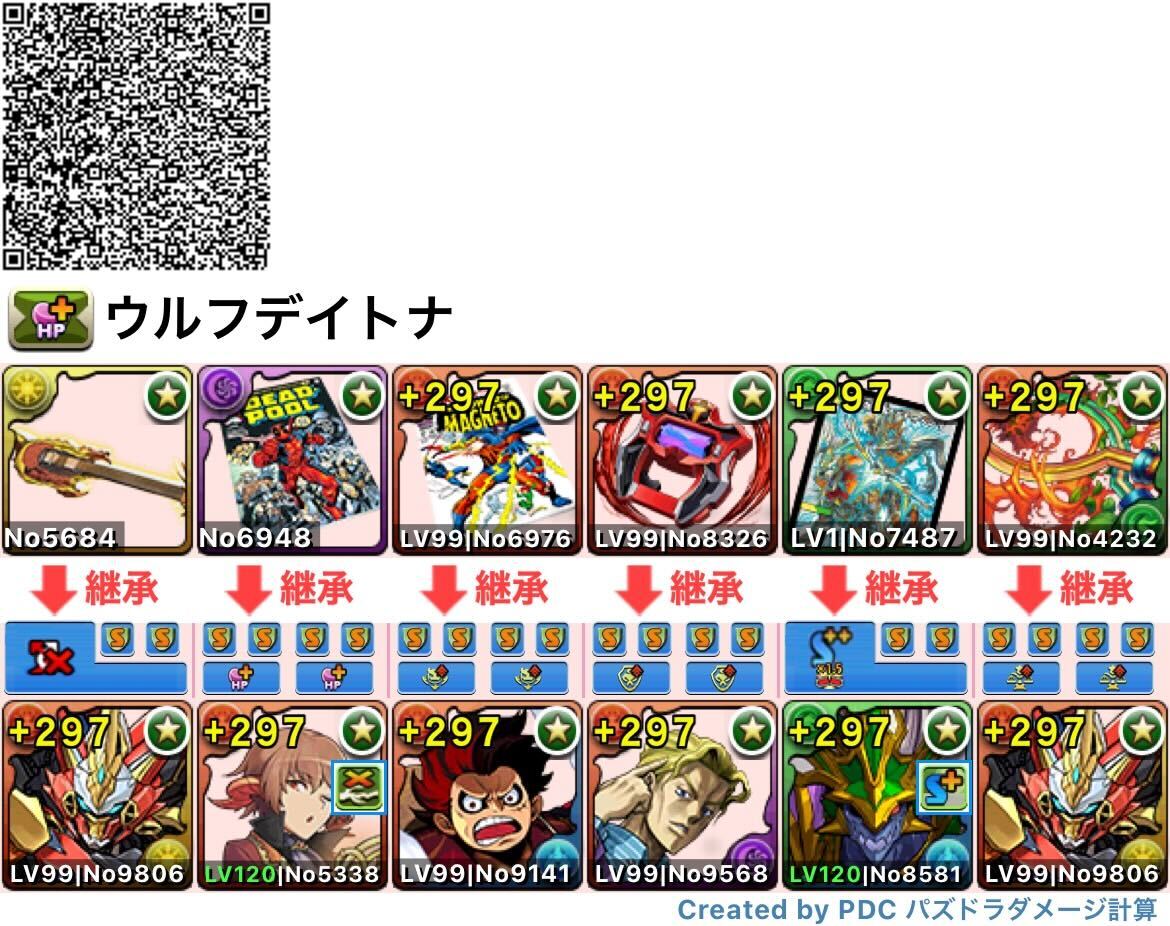 ウルフデイトナクリア編成