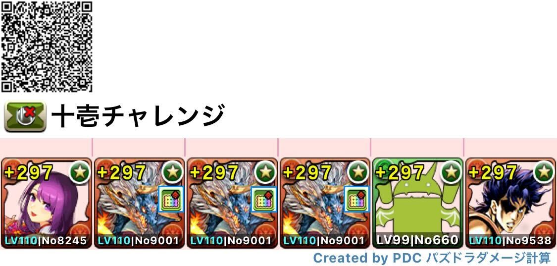 シヴァドラ編成