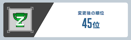 勝利すると対戦相手の順位まで上がる