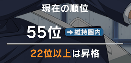 22位以上で昇格し号棟が変動する