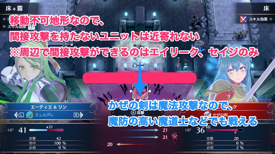 エイリークハメ