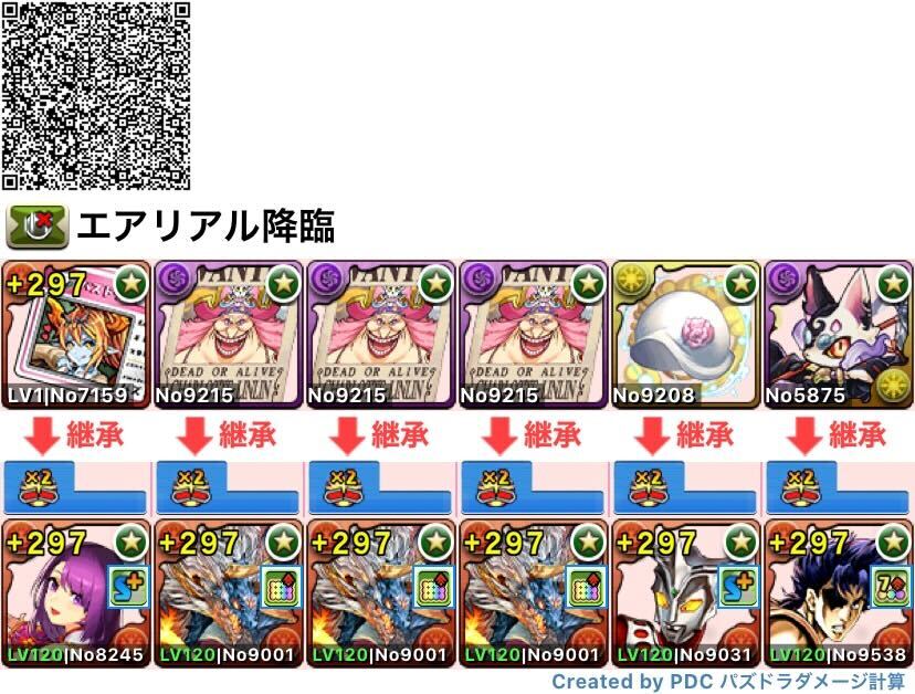 シヴァドラ周回パ