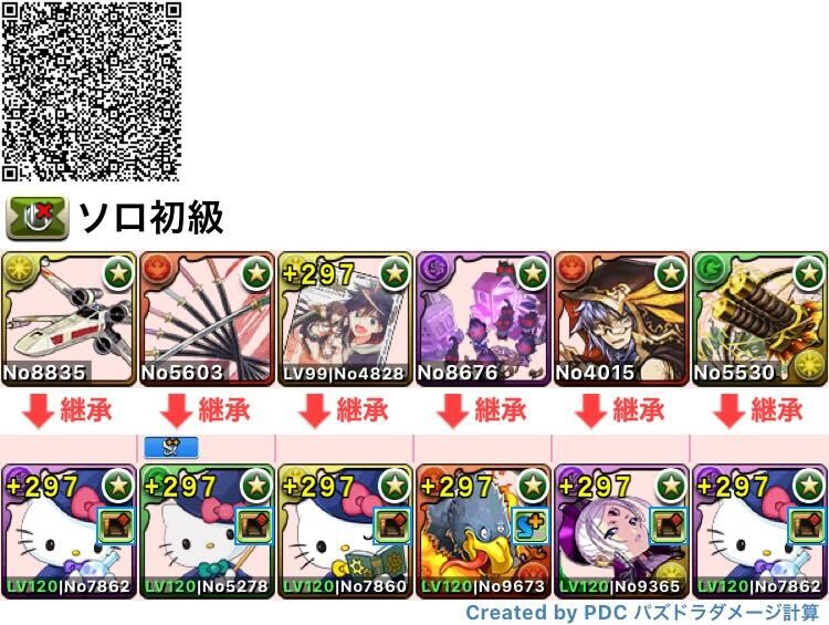 ソロ初級周回編成