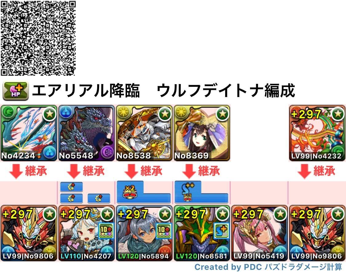 ウルフデイトナ編成