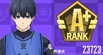 高評価選手の育成を目標に評価を設定