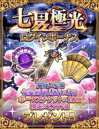 特別ログインボーナス