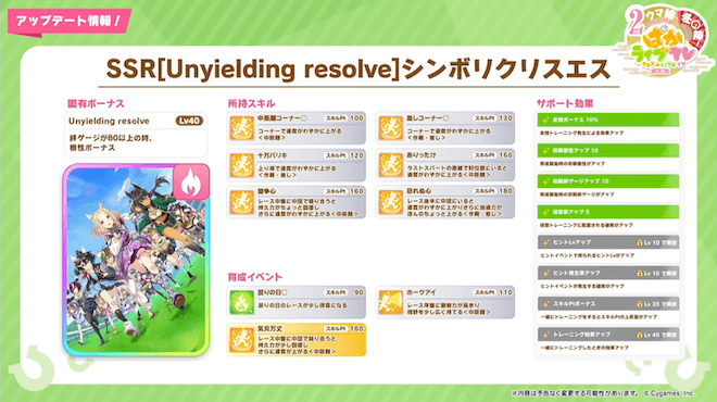 SSRシンボリクリスエス