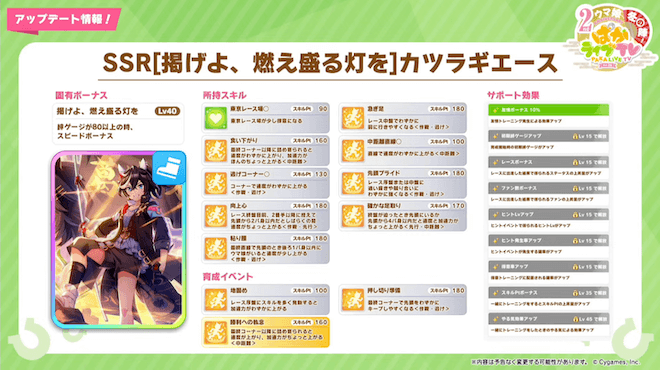 イベントサポカカツラギエース