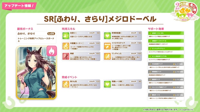 根性サポSRメジロドーベル