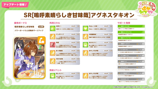 パワーサポSRアグネスタキオン