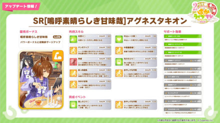 パワーサポSRアグネスタキオン