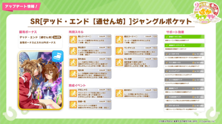 スピードサポートSRジャングルポケット