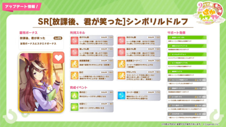 シンボリルドルフ