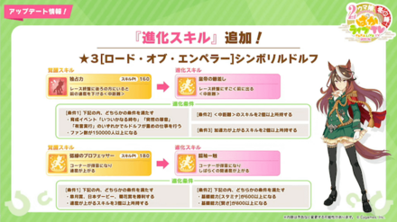 シンボリルドルフ