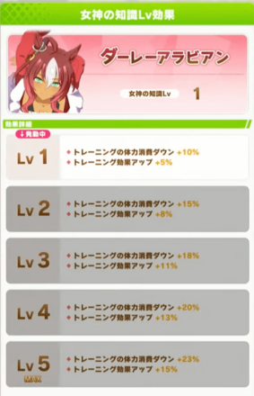 ダーレアラビアン