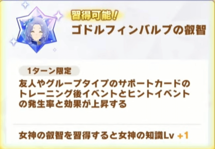 ゴドルフィンバルブ