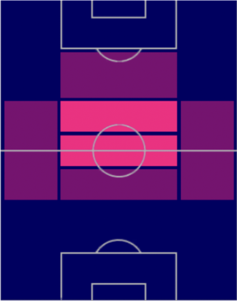 EP小野伸二(浦和レッズ)の適性ポジション