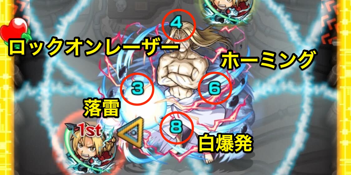 お父様攻撃パターン