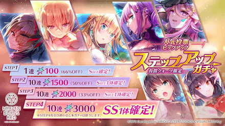 ステップアップガチャは引くべき？