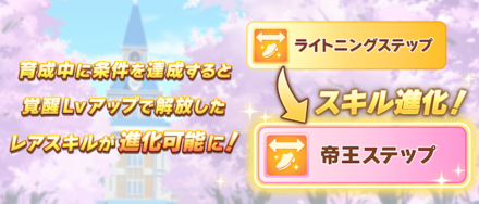 進化スキルを習得したウマ娘を育成