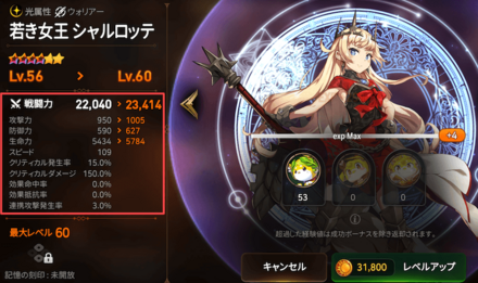 レベルアップ