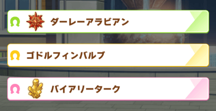 今を駆ける者たちの祖