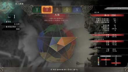 軍旗でレベル上げ