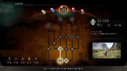 仙術スキルツリー