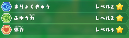 レベル1必要強化項目