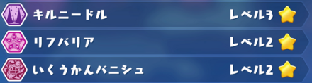 ストーリー攻略に必要な強化項目