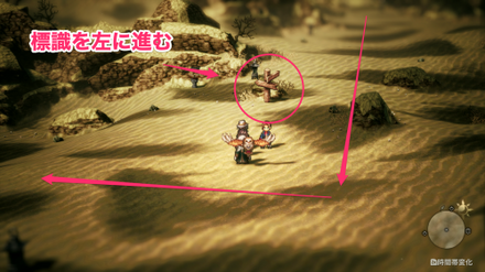 標識を左に進む