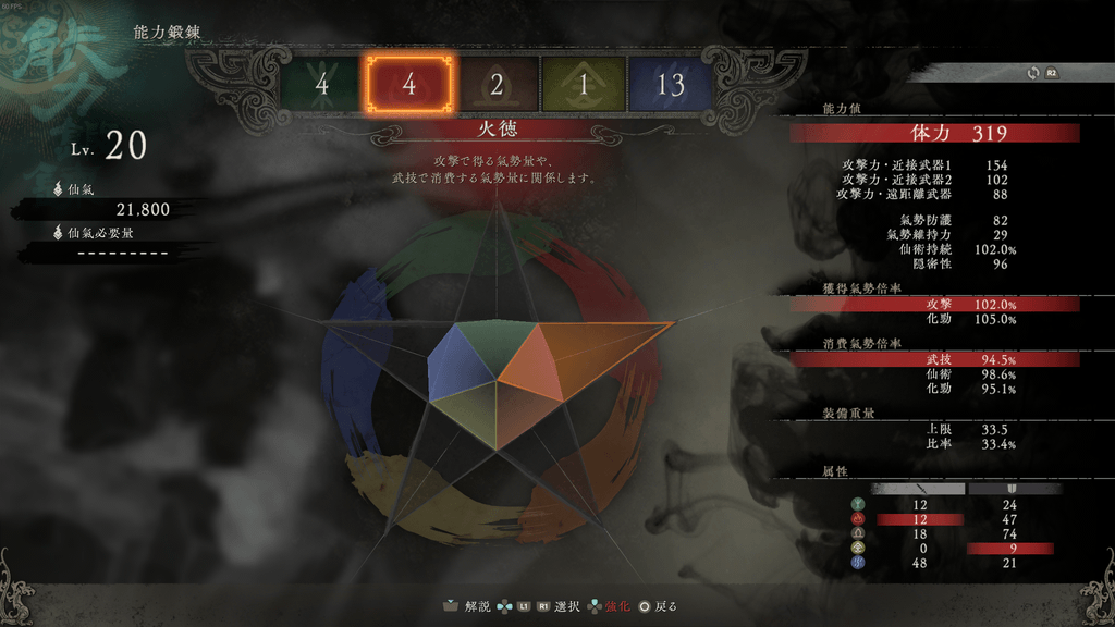 ステータスの強化