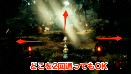 上左右どこかを2回通るとイベント