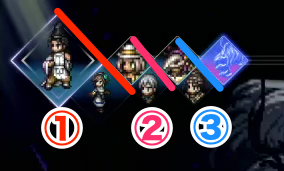 どちらで行動するのか選択