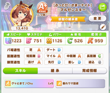 パワー1125+垂れウマ回避