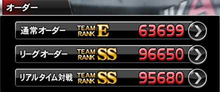 オーダーを定期的に閲覧可能