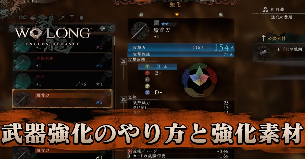 武器強化のやり方
